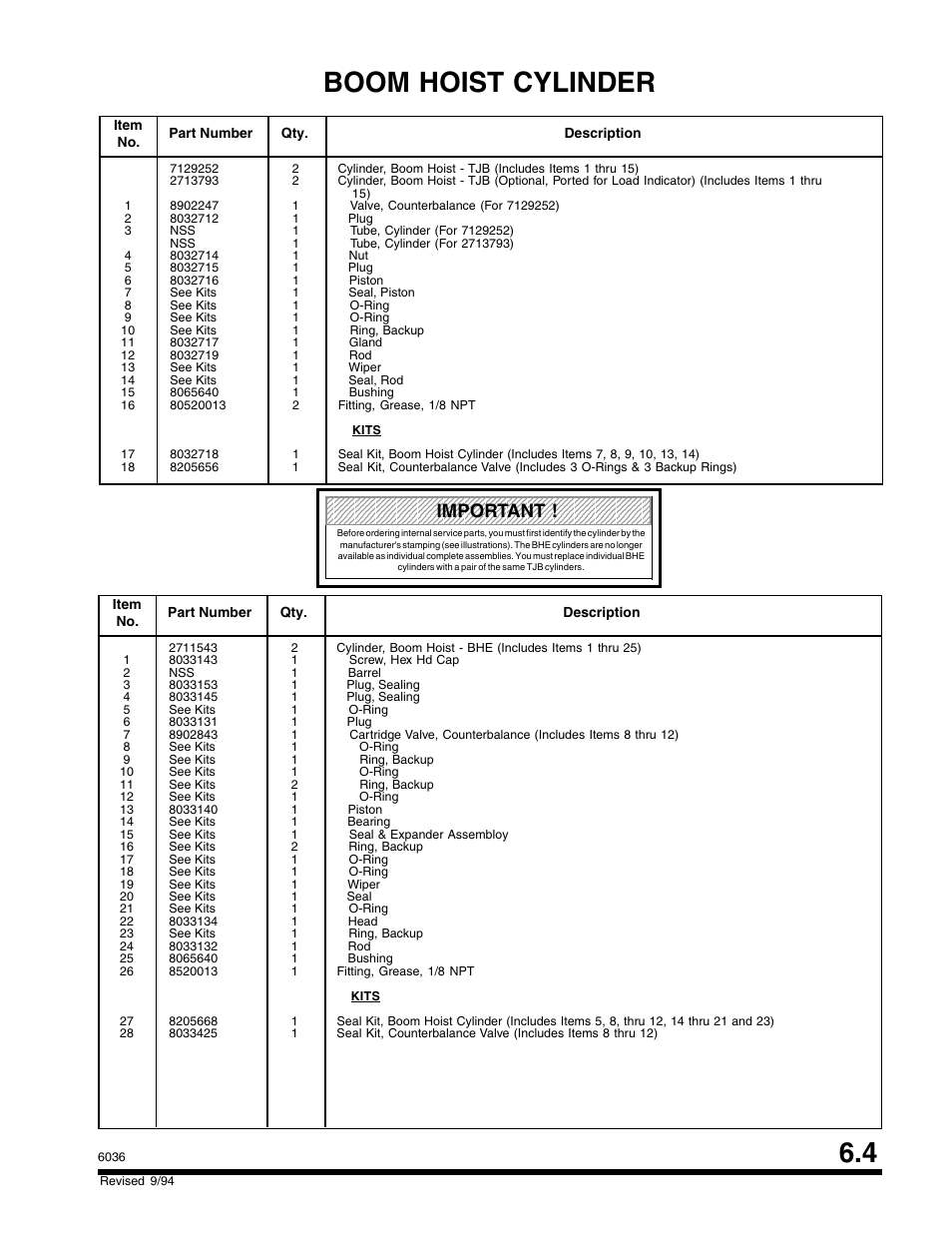 Boom hoist cylinder, Important | SkyTrak 6036 Parts Manual User Manual | Page 205 / 300