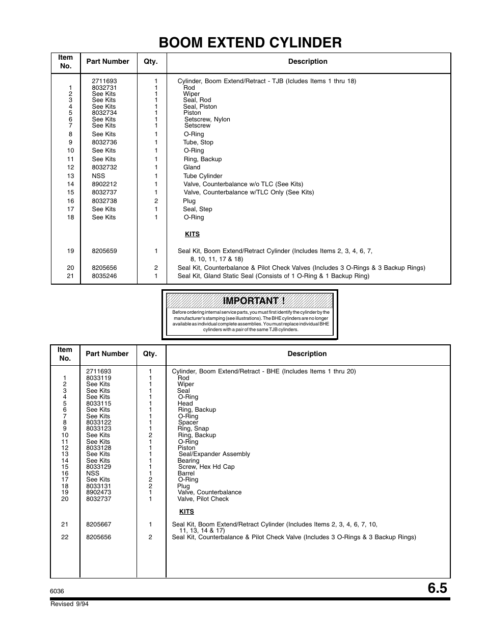 Boom extend cylinder 6.5, Important | SkyTrak 6036 Parts Manual User Manual | Page 207 / 300