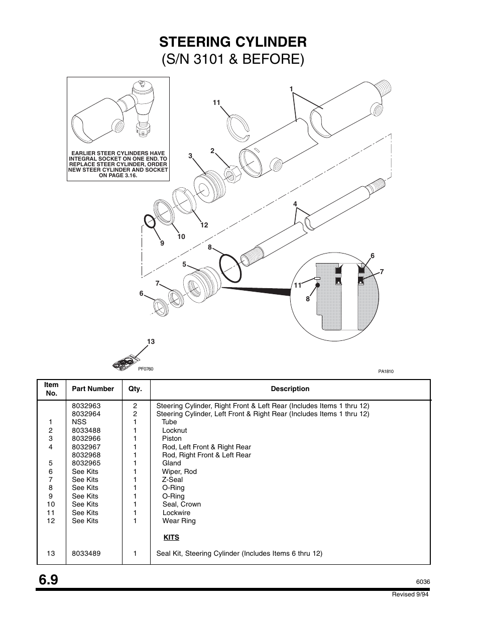 SkyTrak 6036 Parts Manual User Manual | Page 212 / 300