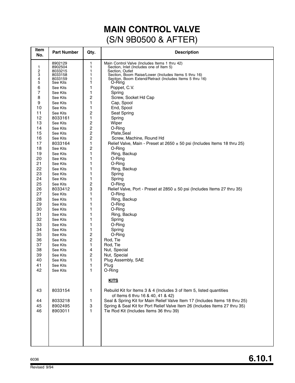 SkyTrak 6036 Parts Manual User Manual | Page 217 / 300