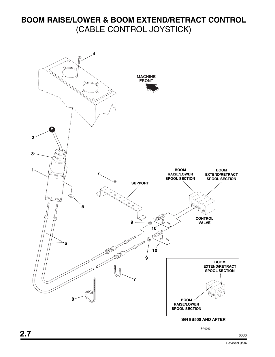 L(cable control joystick) 2.7, Boom raise/lower & boom extend/retract contro | SkyTrak 6036 Parts Manual User Manual | Page 22 / 300