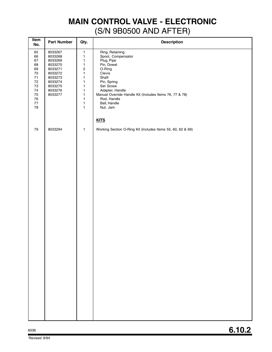 SkyTrak 6036 Parts Manual User Manual | Page 221 / 300