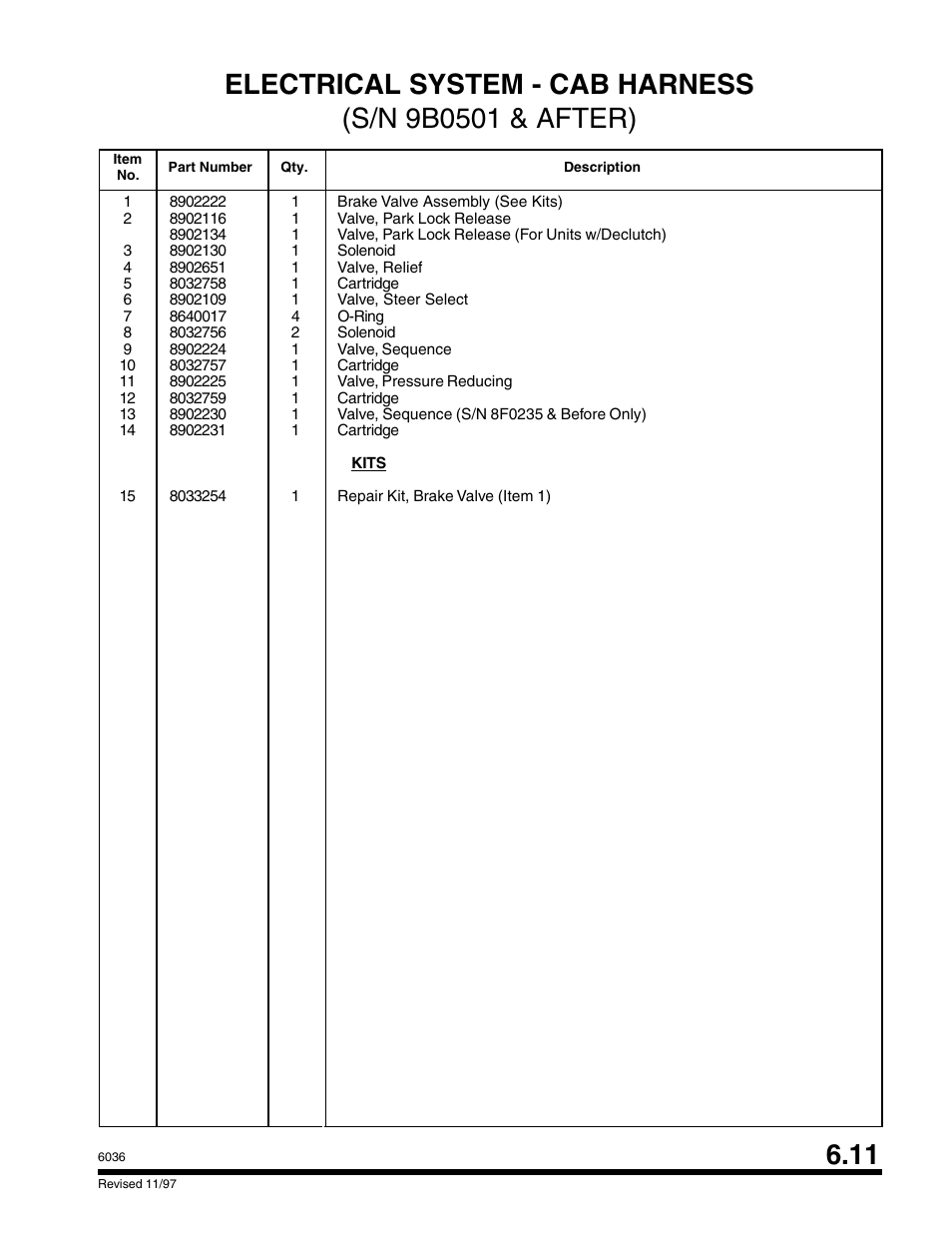 SkyTrak 6036 Parts Manual User Manual | Page 223 / 300