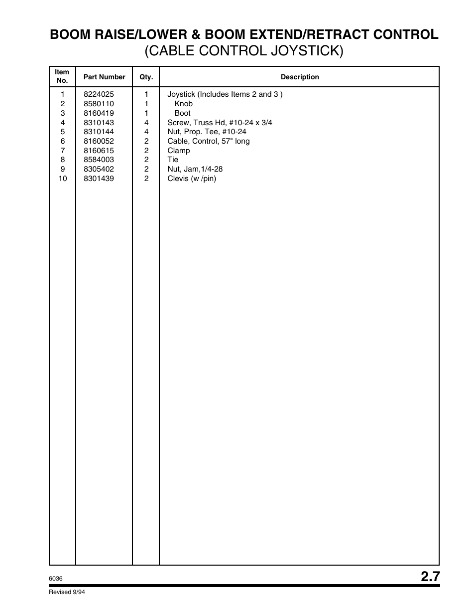 L(cable control joystick), Boom raise/lower & boom extend/retract contro | SkyTrak 6036 Parts Manual User Manual | Page 23 / 300