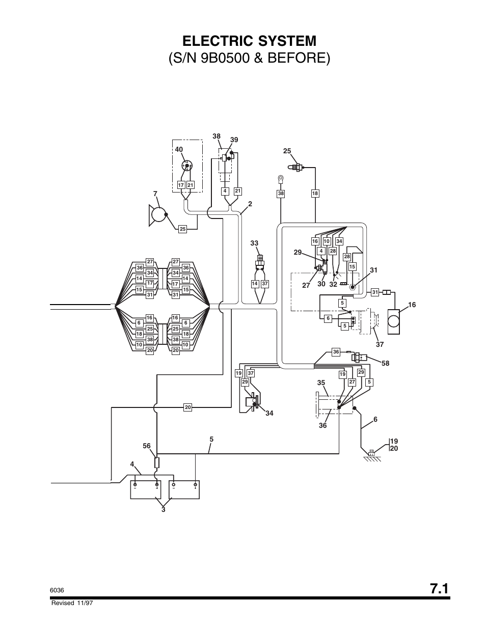 SkyTrak 6036 Parts Manual User Manual | Page 235 / 300