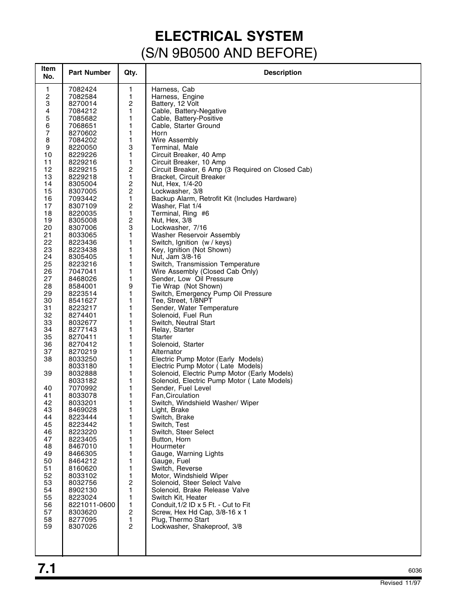 SkyTrak 6036 Parts Manual User Manual | Page 236 / 300