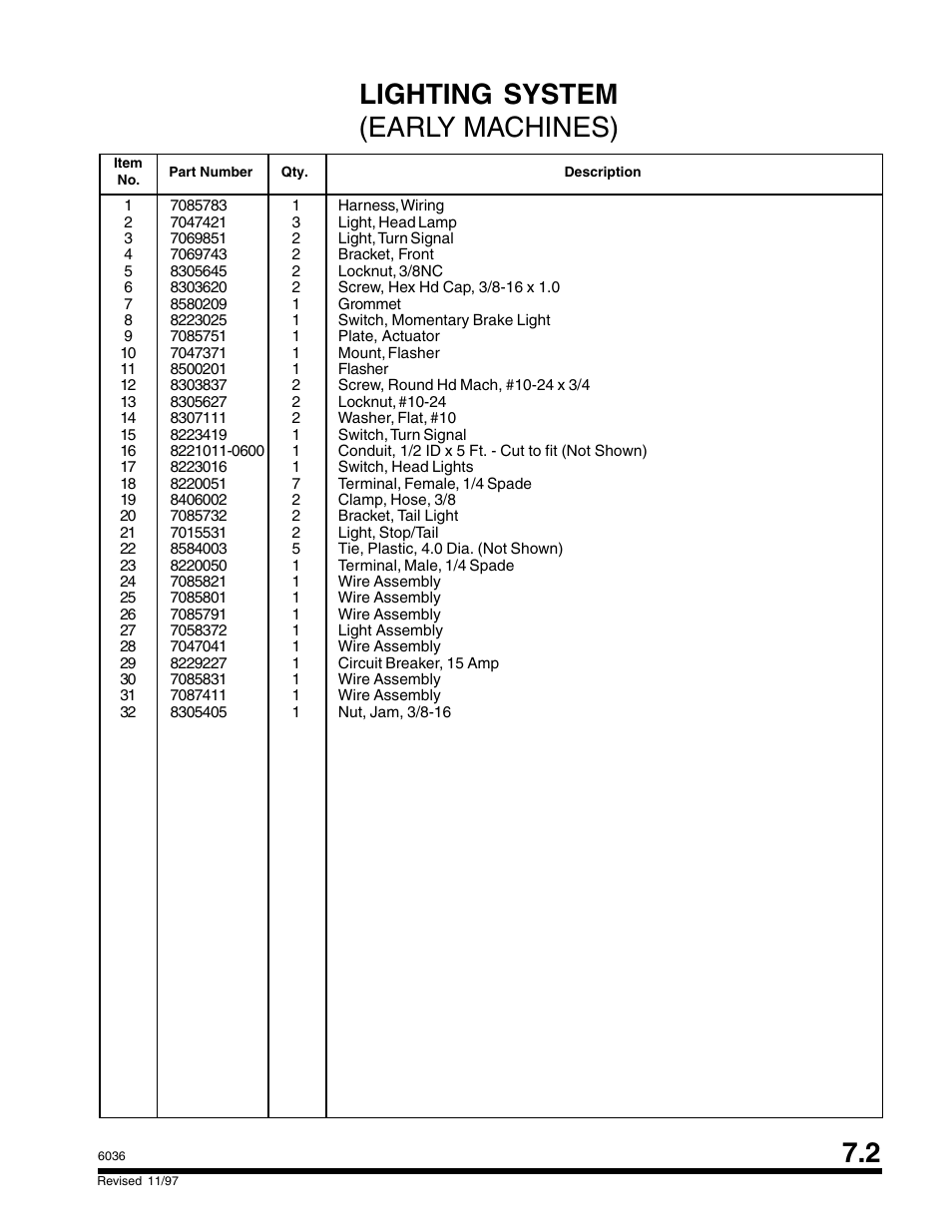 Lighting system (early machines) | SkyTrak 6036 Parts Manual User Manual | Page 241 / 300