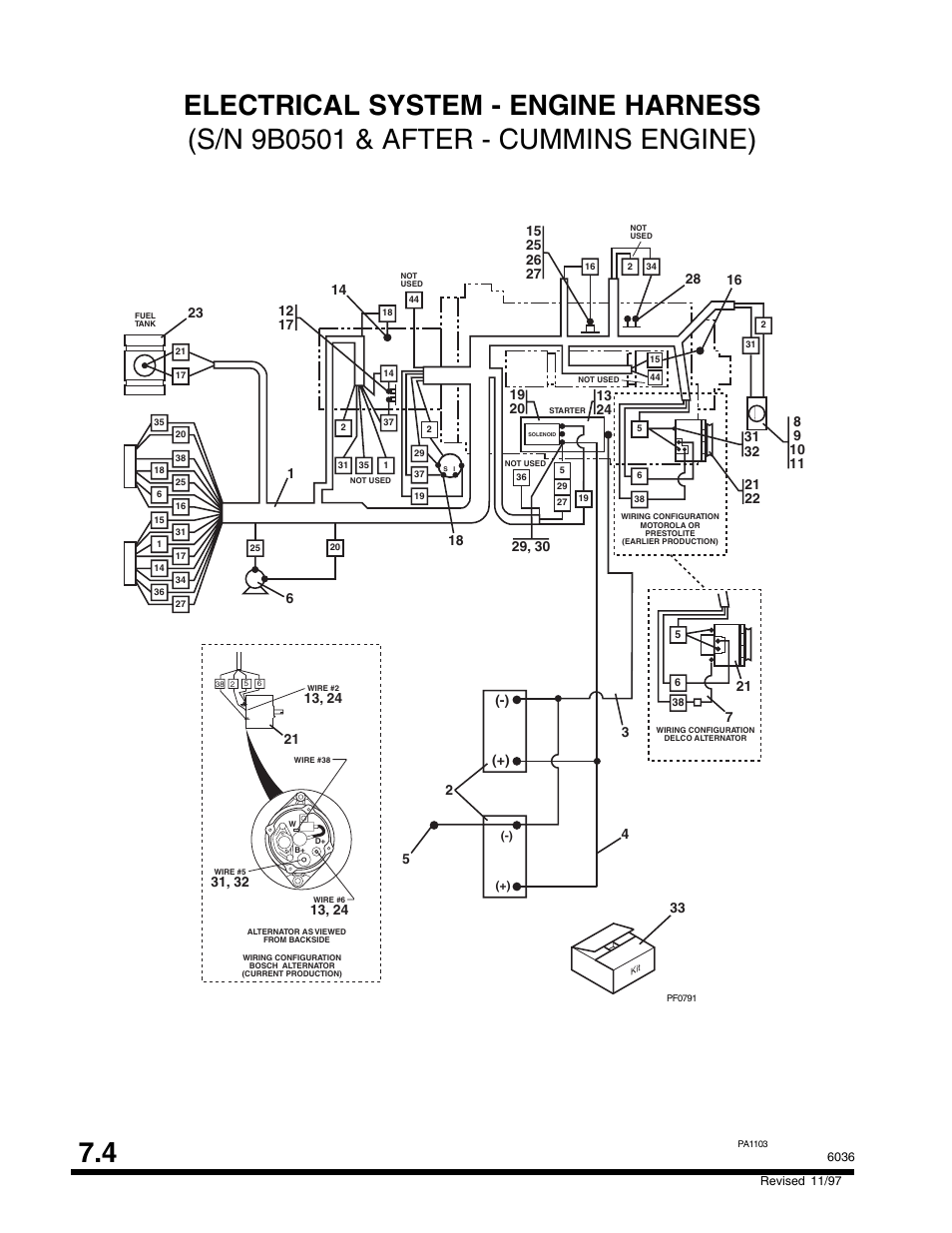 SkyTrak 6036 Parts Manual User Manual | Page 246 / 300