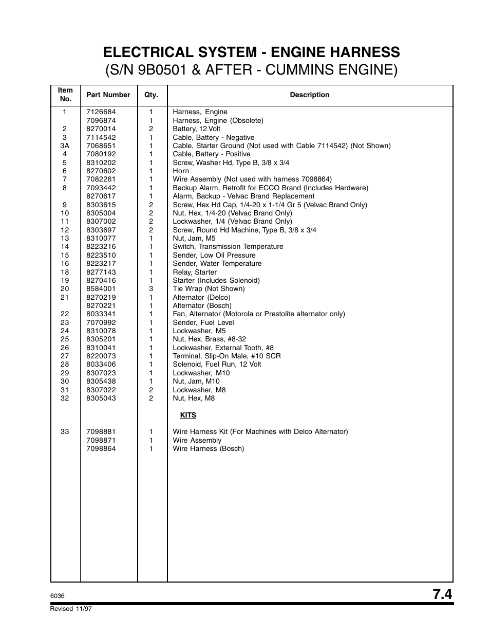 SkyTrak 6036 Parts Manual User Manual | Page 247 / 300
