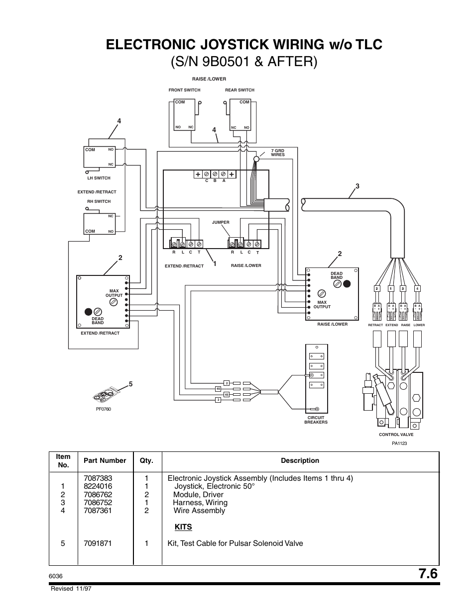 Part number qty. description item no | SkyTrak 6036 Parts Manual User Manual | Page 251 / 300