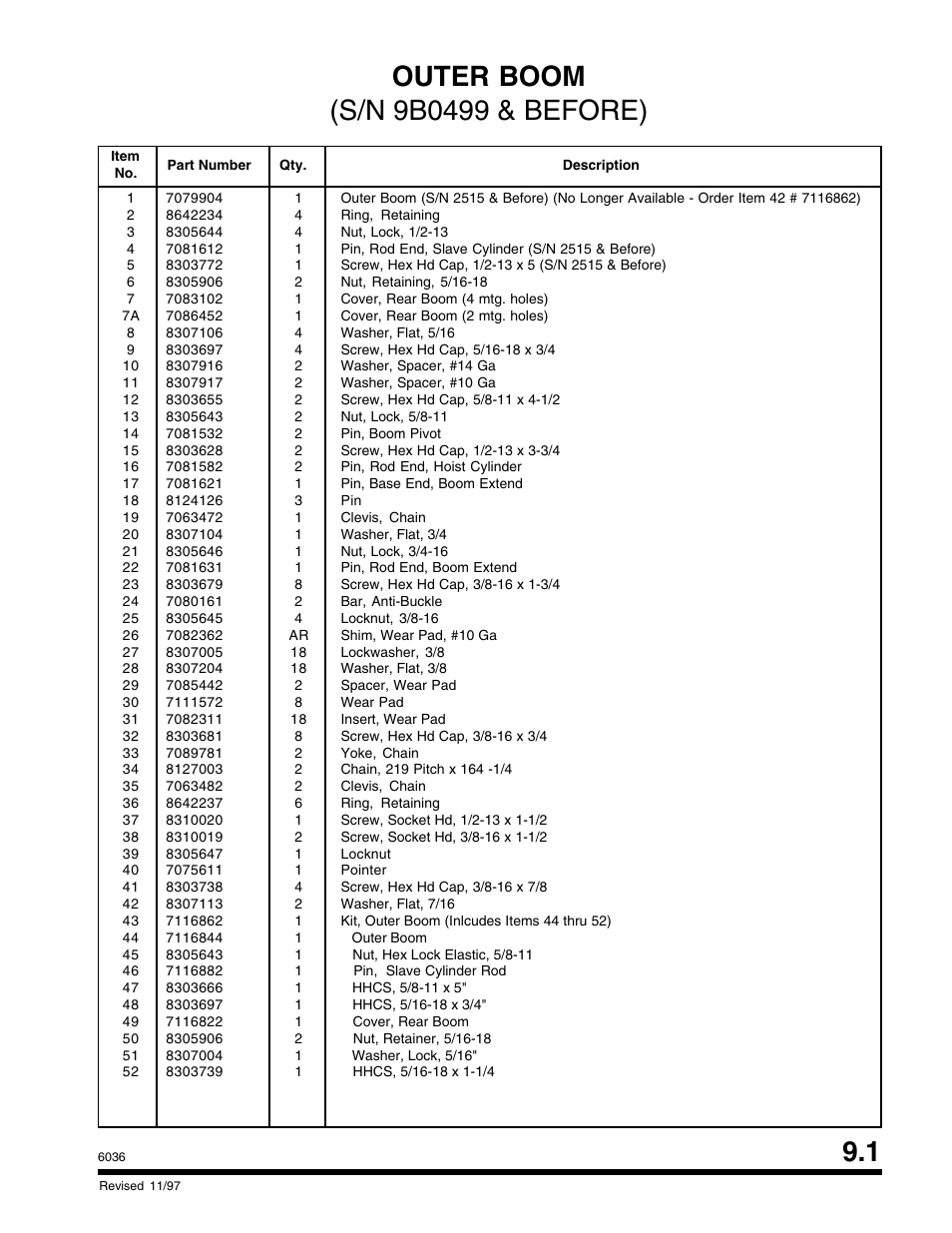 SkyTrak 6036 Parts Manual User Manual | Page 257 / 300