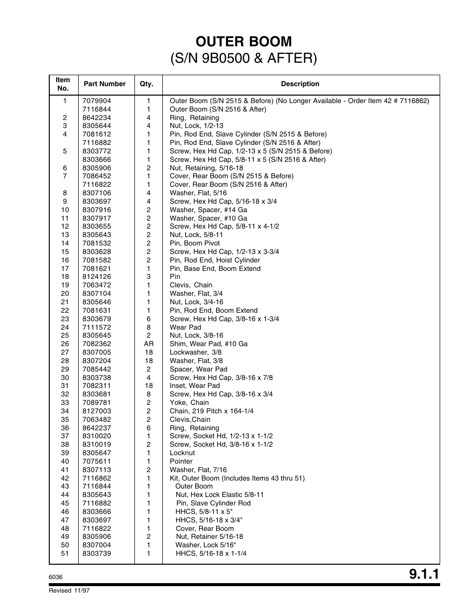 SkyTrak 6036 Parts Manual User Manual | Page 259 / 300