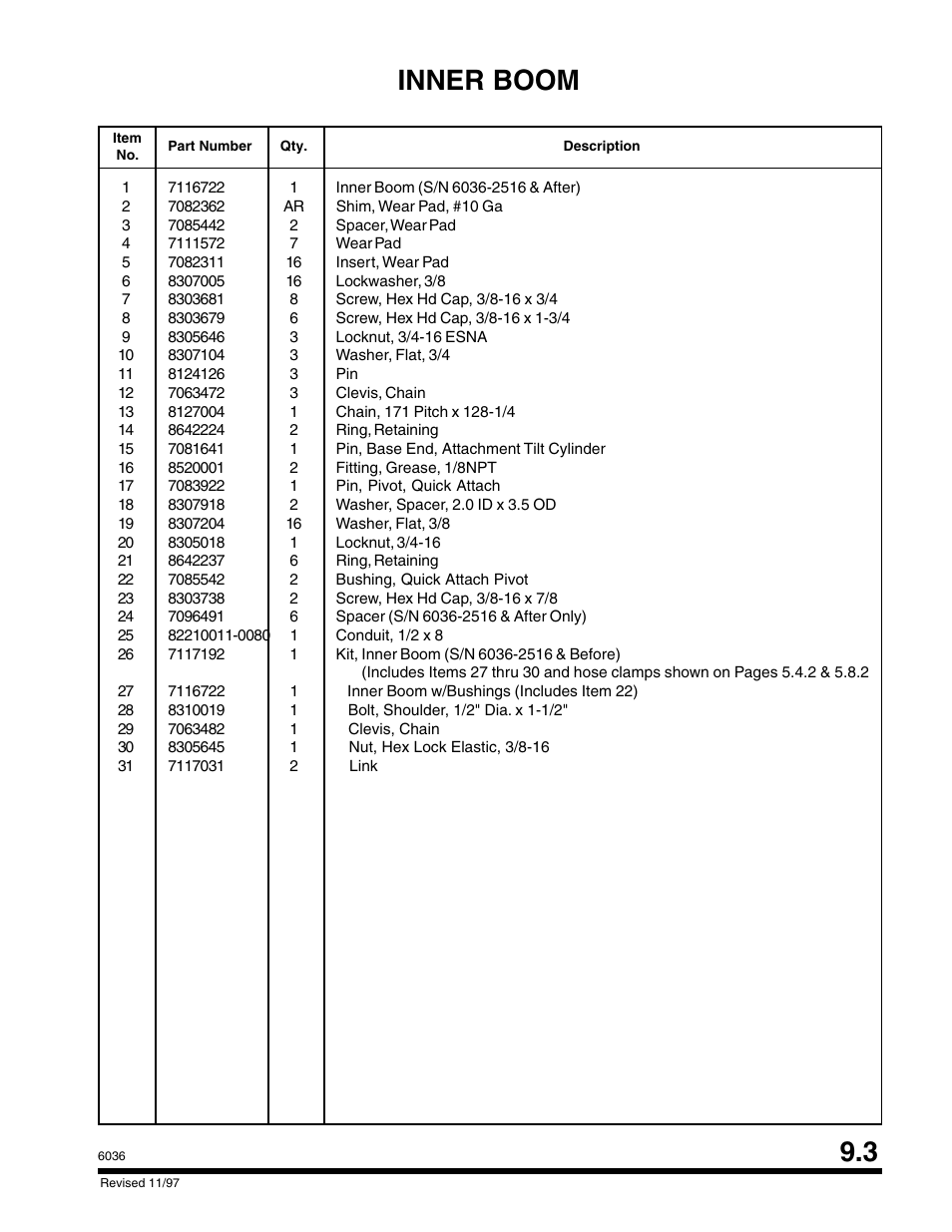 Inner boom | SkyTrak 6036 Parts Manual User Manual | Page 263 / 300