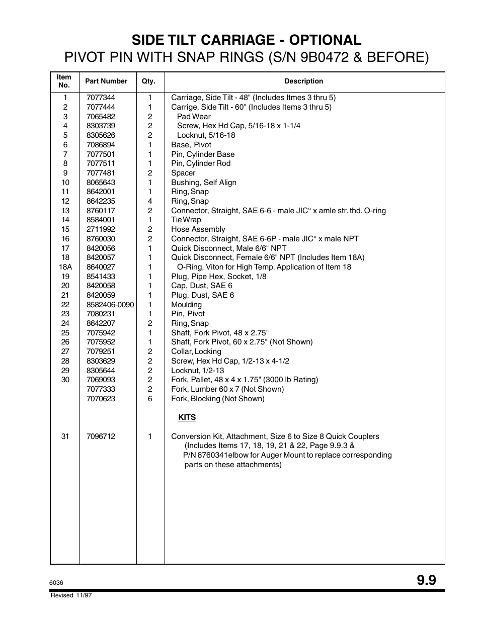 SkyTrak 6036 Parts Manual User Manual | Page 271 / 300