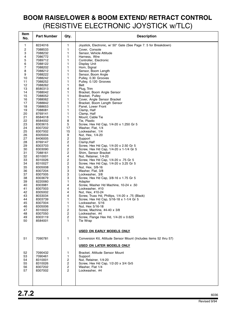 Resistive electronic joystick w/tlc) 2.7.2, Boom raise/lower & boom extend/ retract control | SkyTrak 6036 Parts Manual User Manual | Page 28 / 300