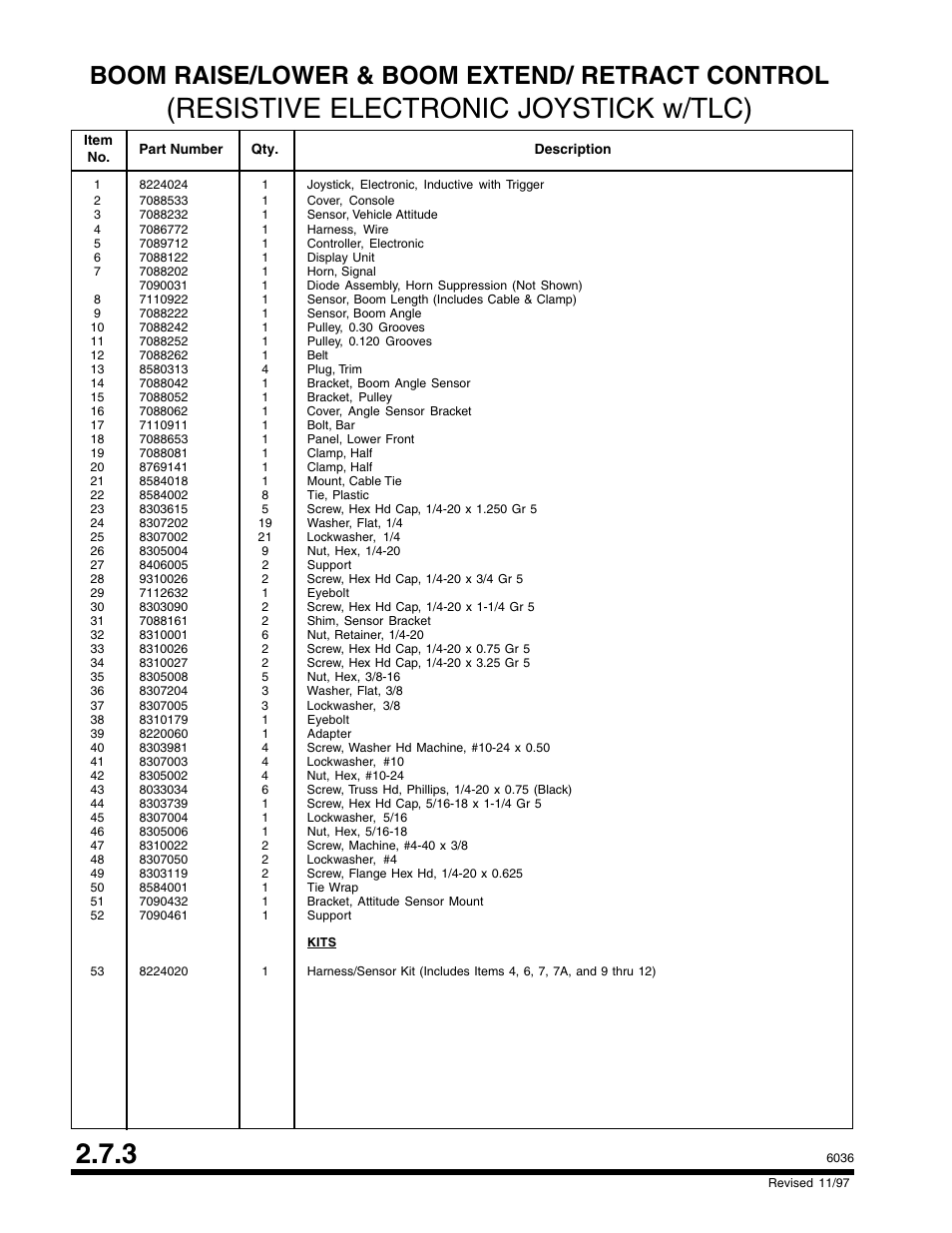 Resistive electronic joystick w/tlc), Boom raise/lower & boom extend/ retract control | SkyTrak 6036 Parts Manual User Manual | Page 32 / 300