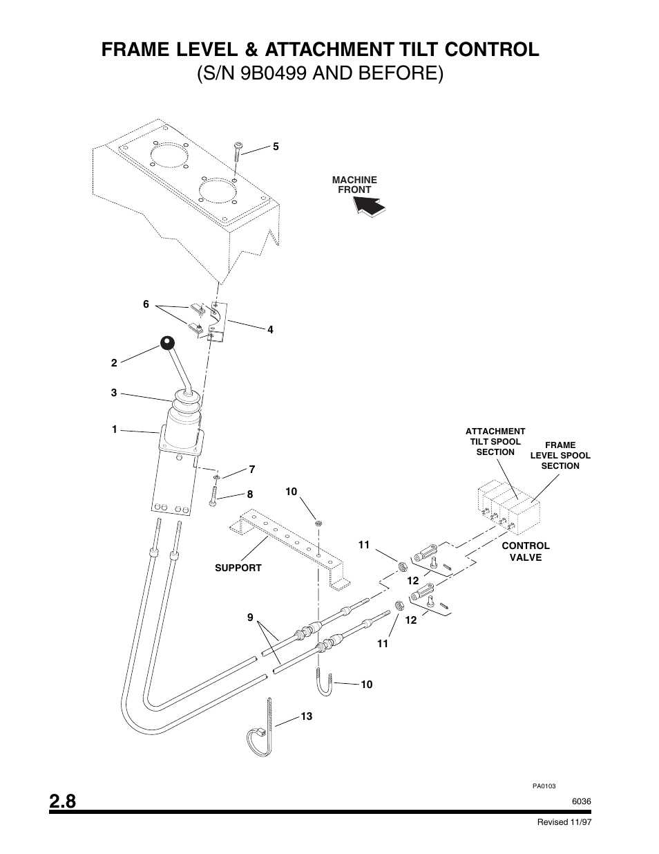 SkyTrak 6036 Parts Manual User Manual | Page 34 / 300
