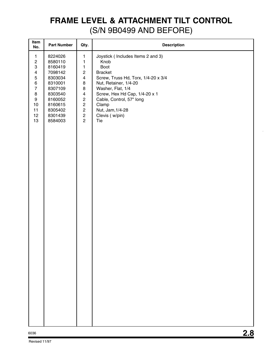 SkyTrak 6036 Parts Manual User Manual | Page 35 / 300