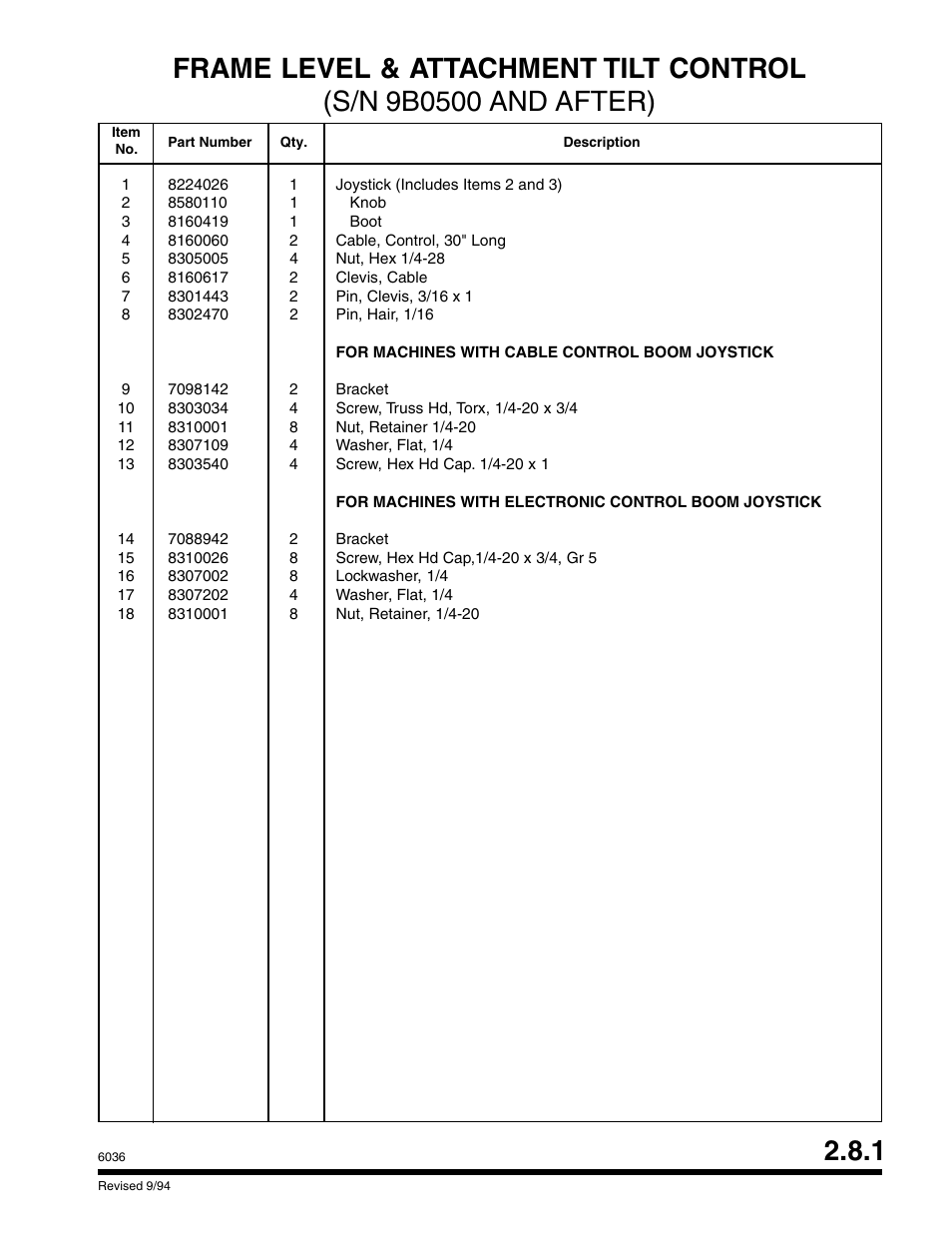 SkyTrak 6036 Parts Manual User Manual | Page 37 / 300