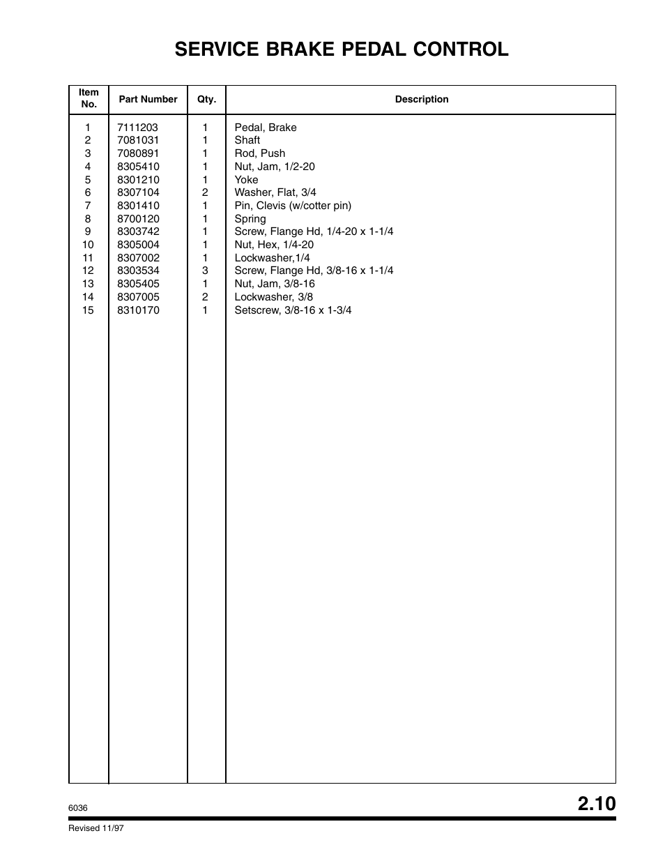Service brake pedal control 2.10 | SkyTrak 6036 Parts Manual User Manual | Page 41 / 300