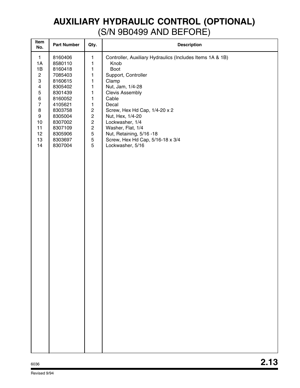 SkyTrak 6036 Parts Manual User Manual | Page 45 / 300