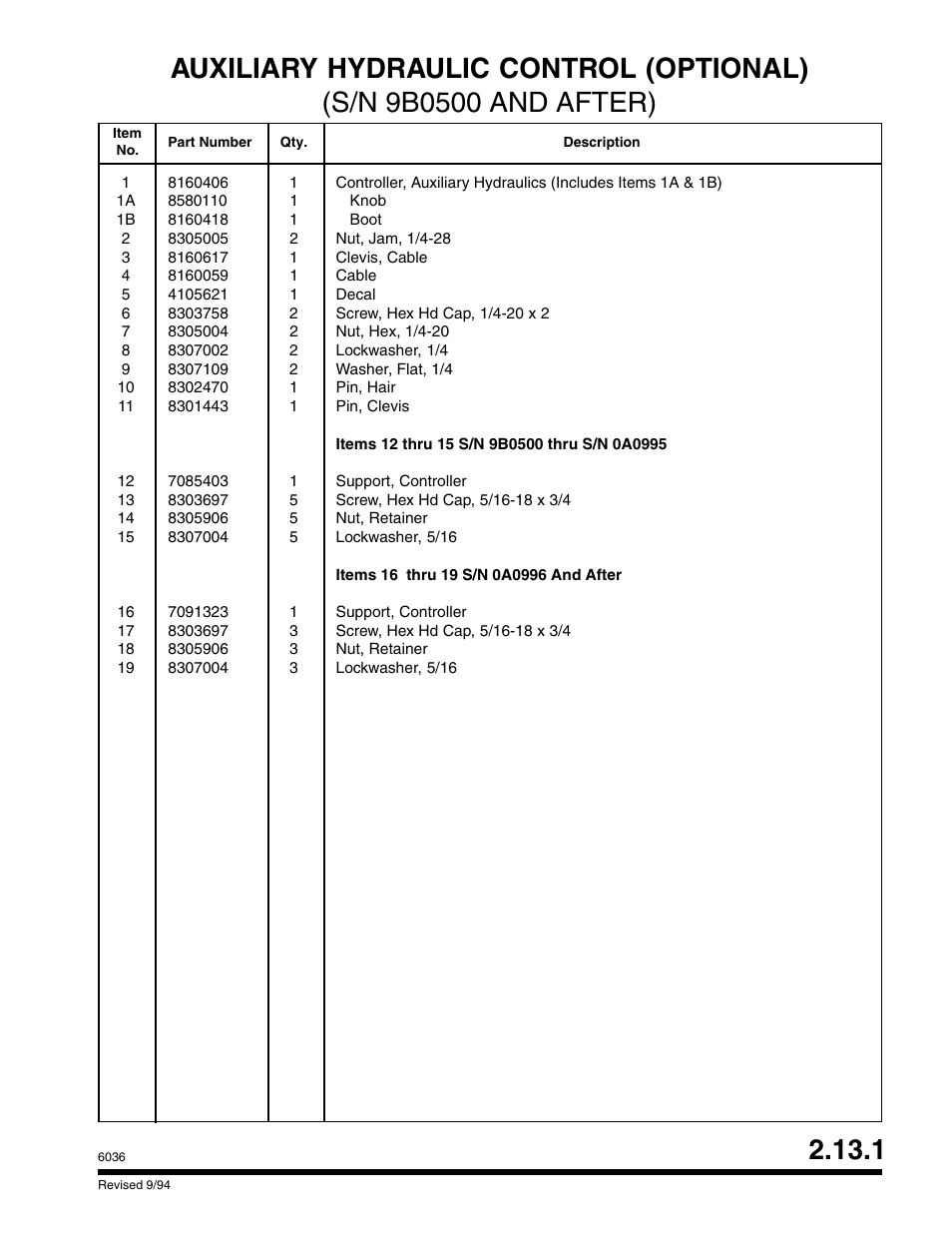 SkyTrak 6036 Parts Manual User Manual | Page 47 / 300