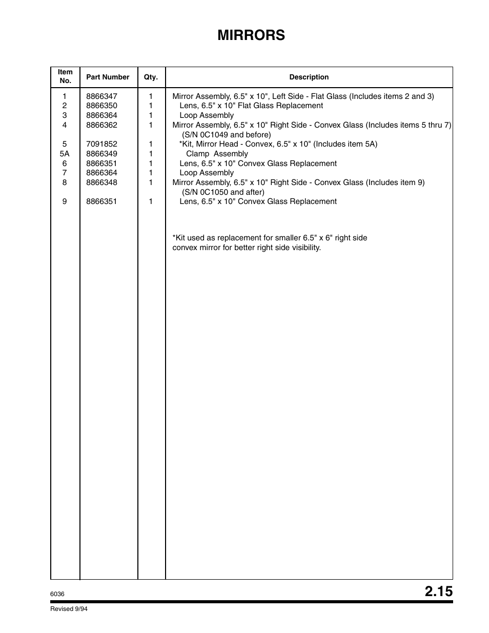 Mirrors | SkyTrak 6036 Parts Manual User Manual | Page 51 / 300
