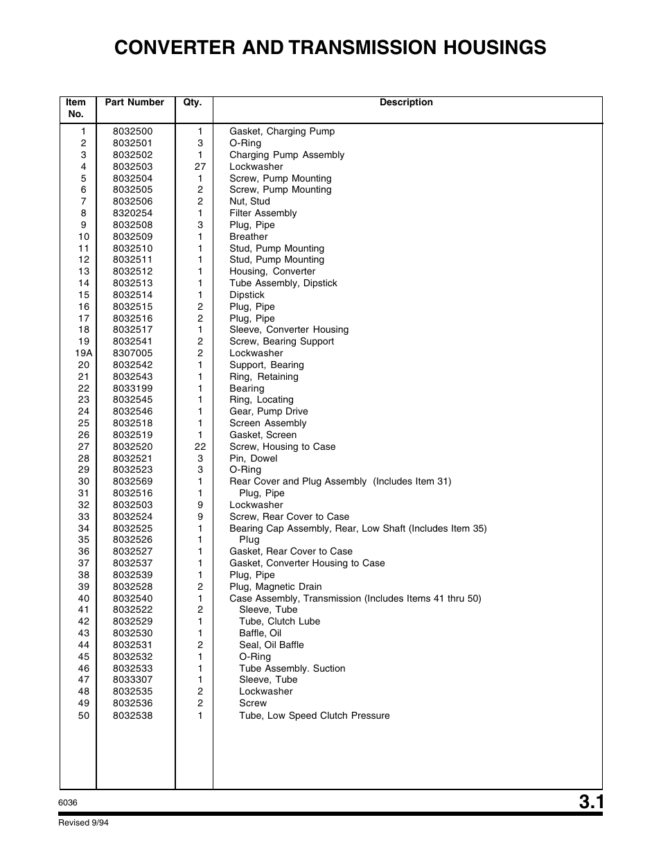 Converter and transmission housings | SkyTrak 6036 Parts Manual User Manual | Page 53 / 300