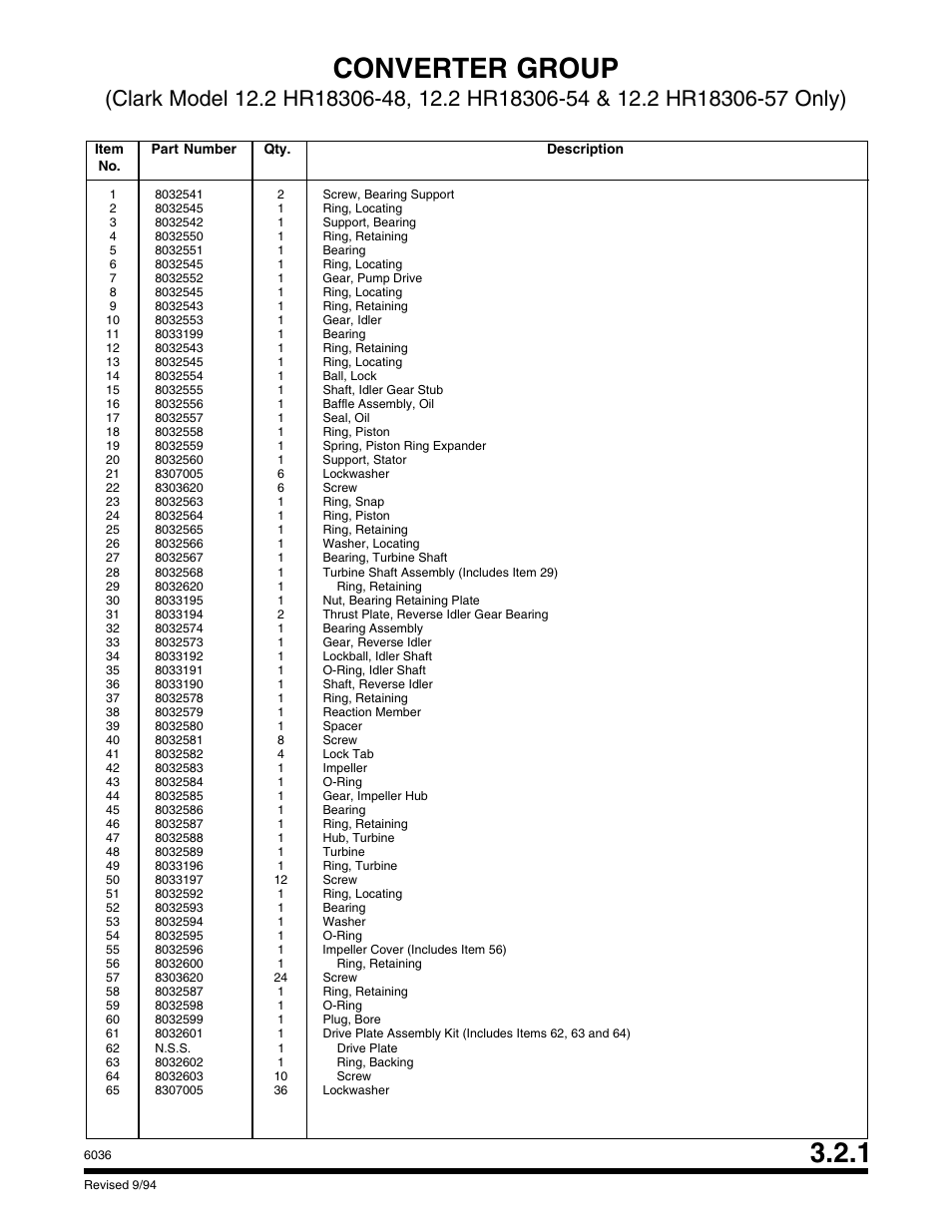 Converter group | SkyTrak 6036 Parts Manual User Manual | Page 57 / 300