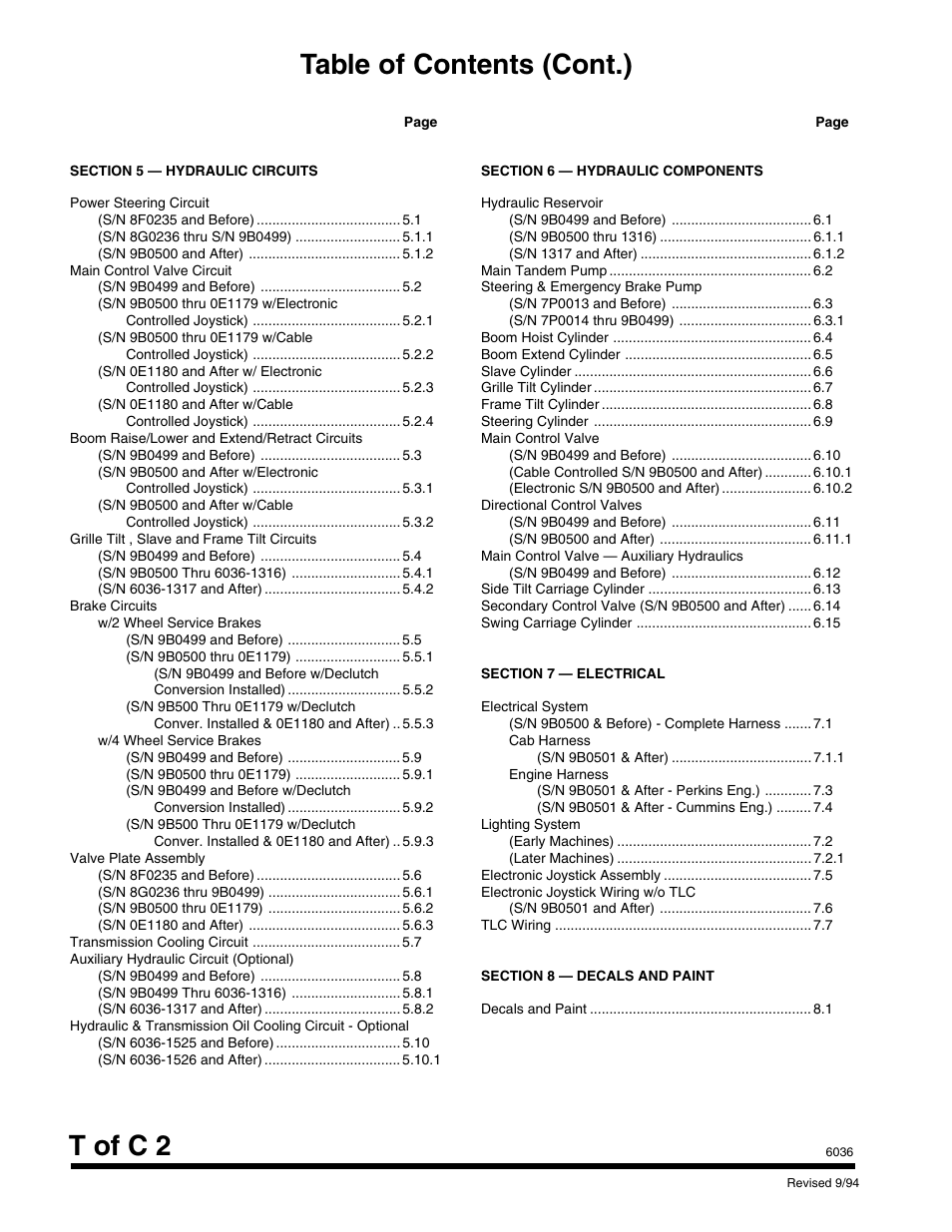 Table of contents (cont.), T of c 2 | SkyTrak 6036 Parts Manual User Manual | Page 6 / 300