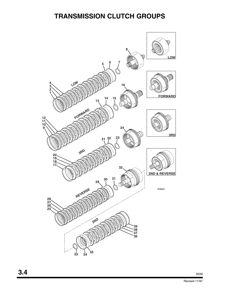 Transmission clutch groups 3.4 | SkyTrak 6036 Parts Manual User Manual | Page 60 / 300
