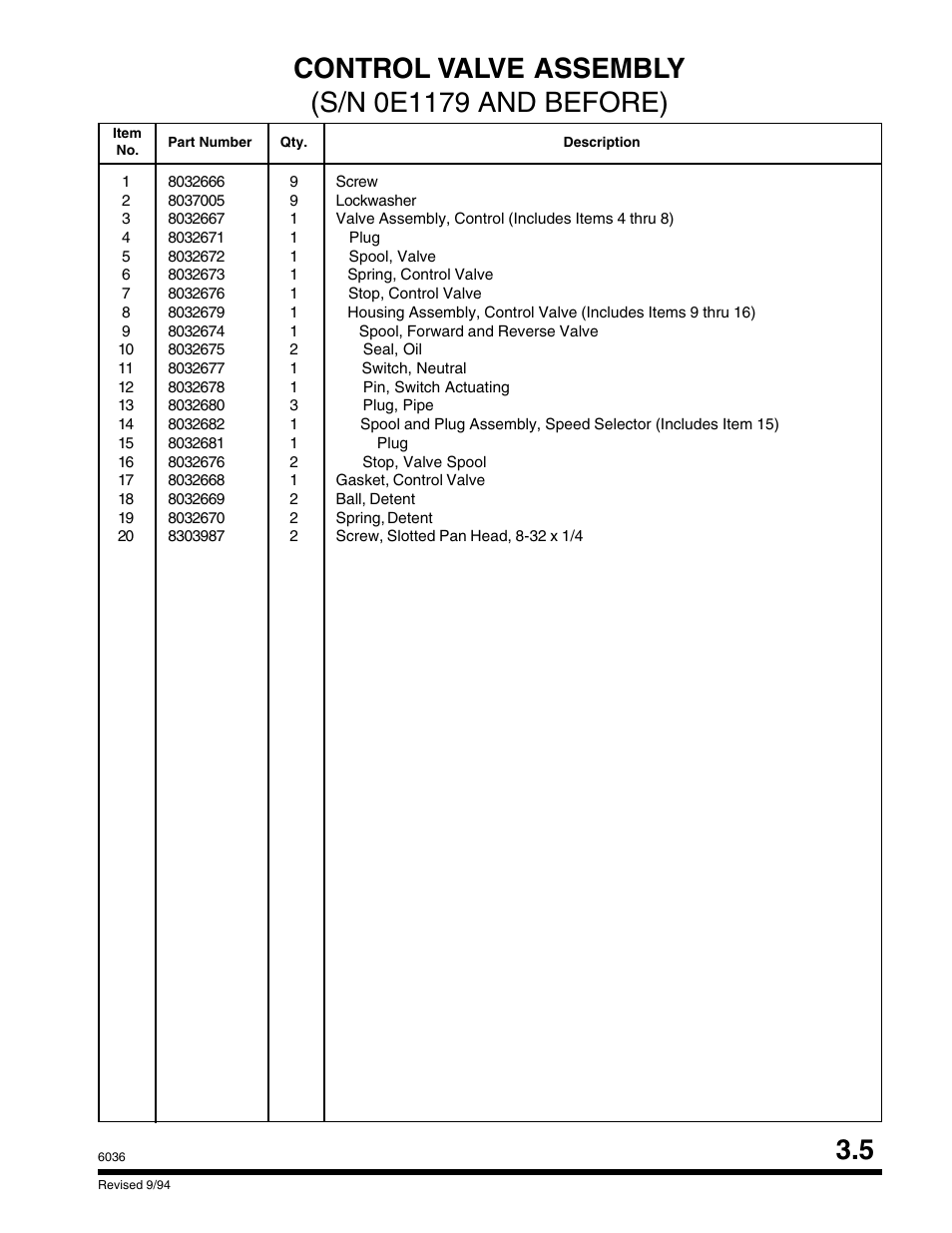 SkyTrak 6036 Parts Manual User Manual | Page 63 / 300