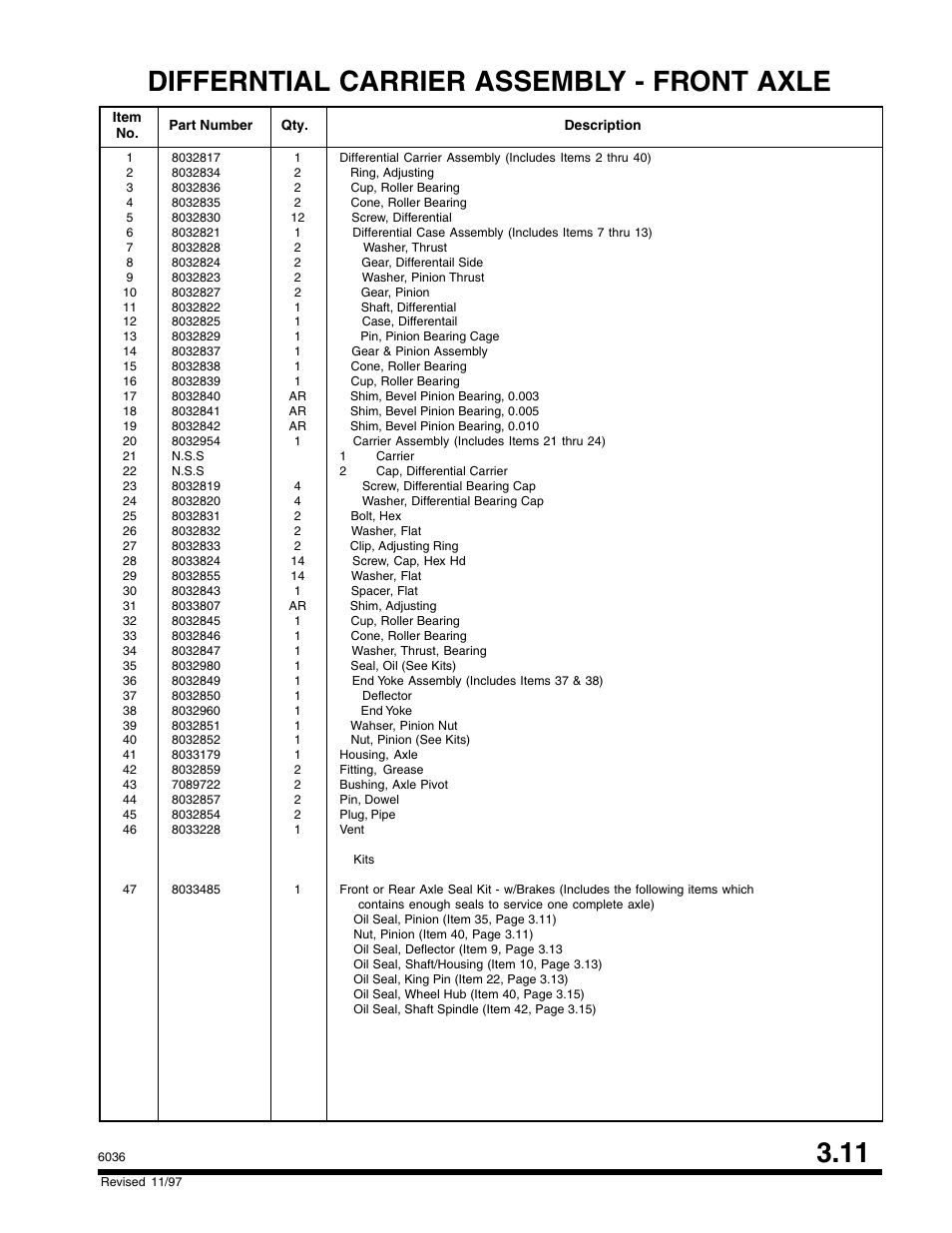 Differntial carrier assembly - front axle 3.11 | SkyTrak 6036 Parts Manual User Manual | Page 75 / 300