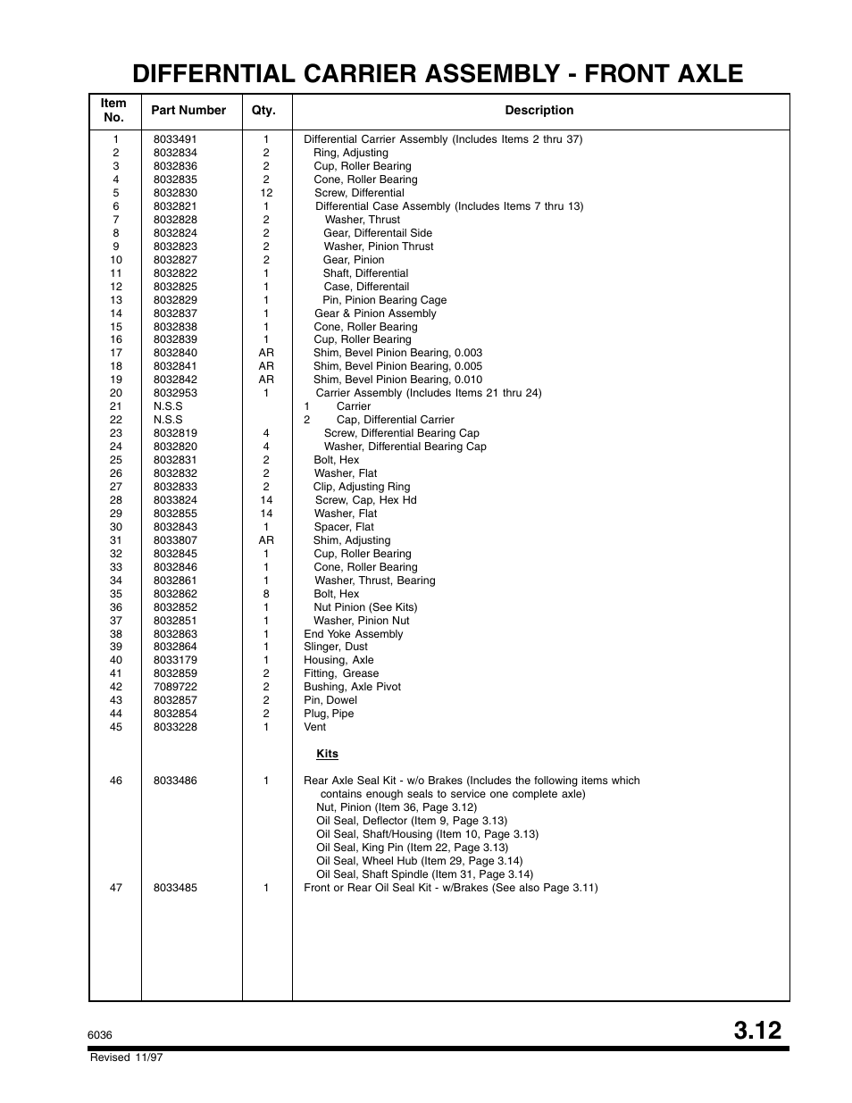 Differntial carrier assembly - front axle 3.12 | SkyTrak 6036 Parts Manual User Manual | Page 77 / 300