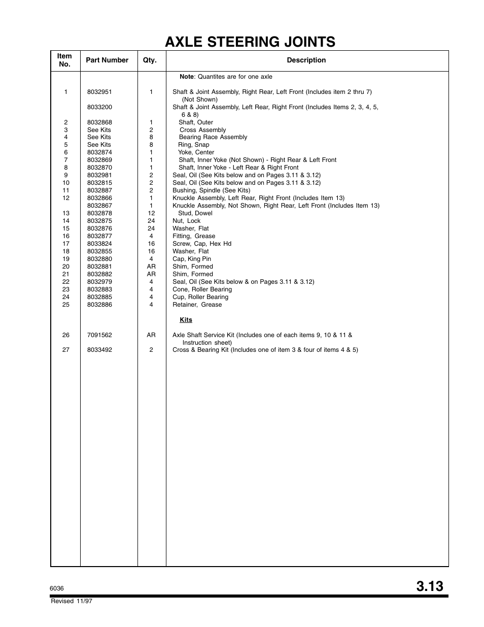 Axle steering joints 3.13 | SkyTrak 6036 Parts Manual User Manual | Page 79 / 300