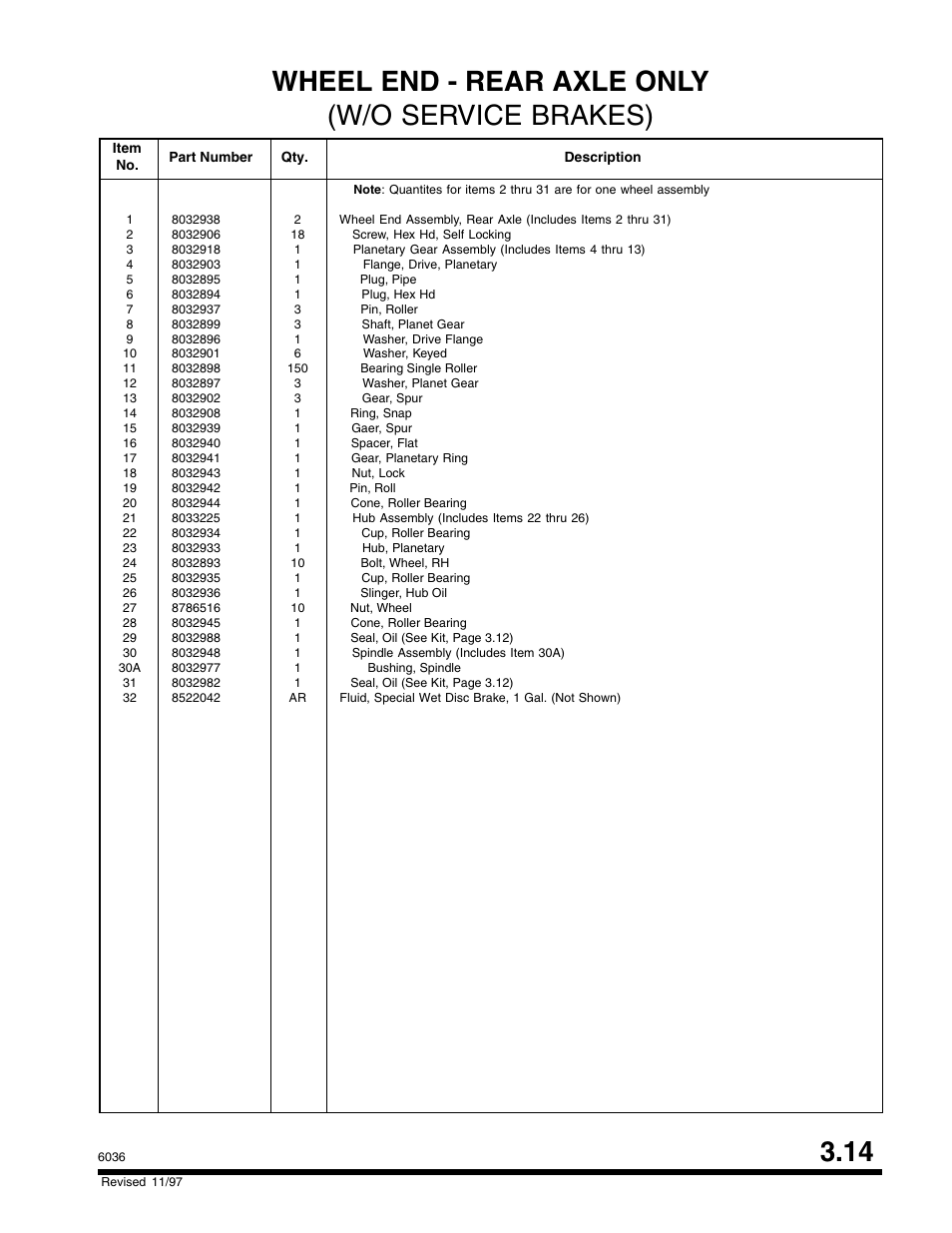 SkyTrak 6036 Parts Manual User Manual | Page 81 / 300