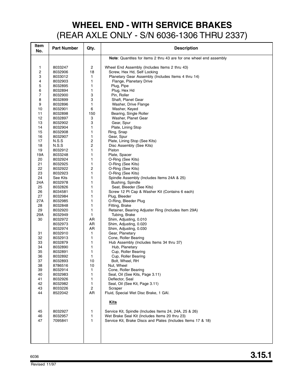 SkyTrak 6036 Parts Manual User Manual | Page 85 / 300