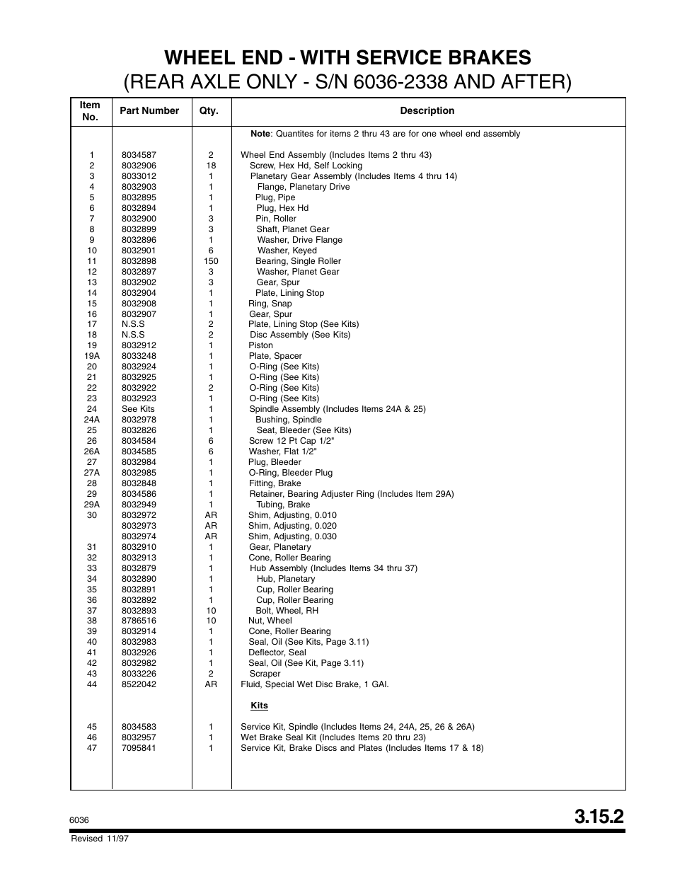 SkyTrak 6036 Parts Manual User Manual | Page 87 / 300
