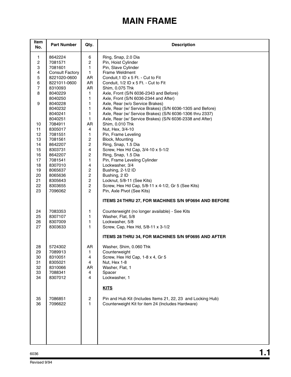 Main frame 1.1 | SkyTrak 6036 Parts Manual User Manual | Page 9 / 300