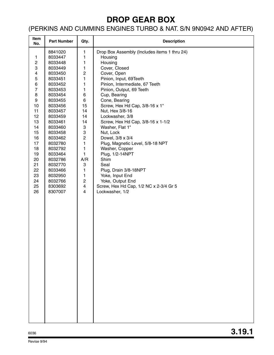 1 drop gear box | SkyTrak 6036 Parts Manual User Manual | Page 99 / 300