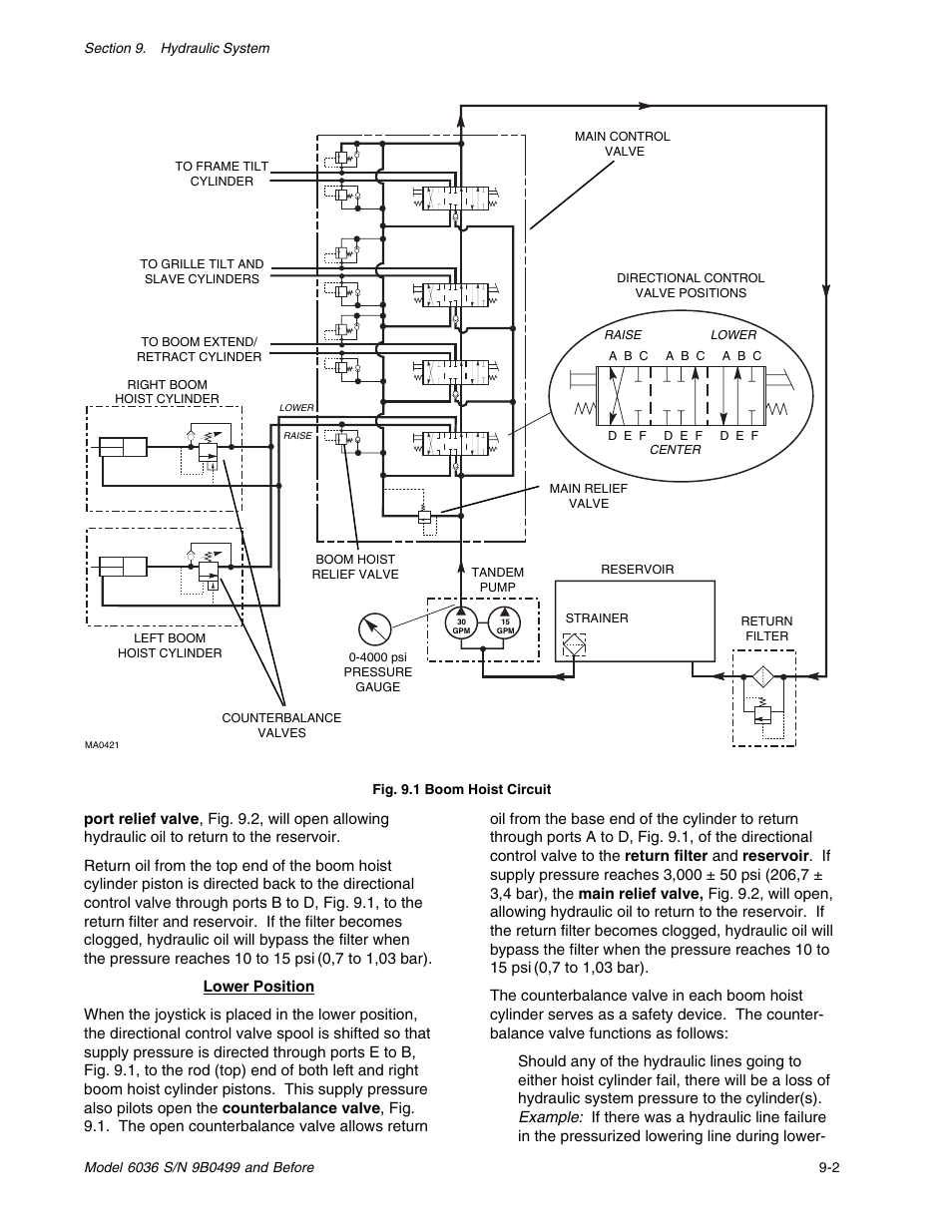 SkyTrak 6036 Service Manual User Manual | Page 115 / 280