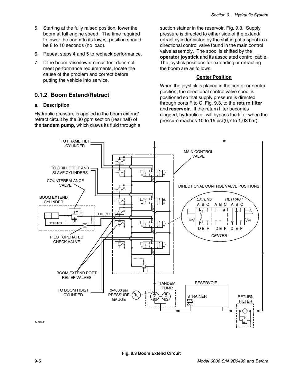 2 boom extend/retract | SkyTrak 6036 Service Manual User Manual | Page 118 / 280