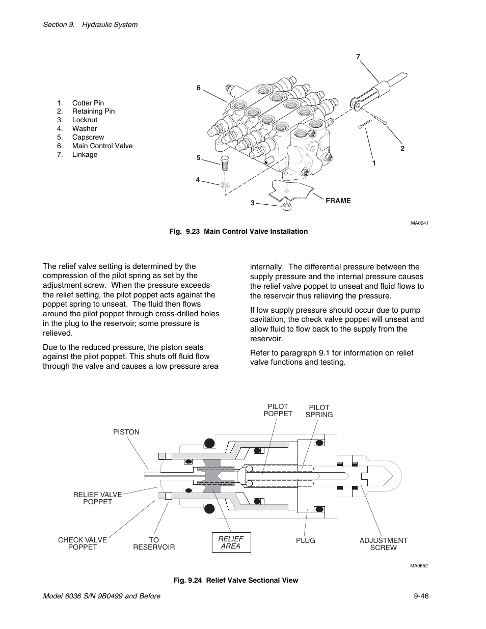 SkyTrak 6036 Service Manual User Manual | Page 159 / 280