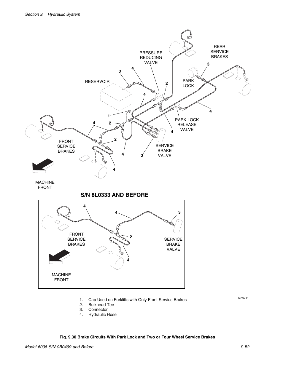 SkyTrak 6036 Service Manual User Manual | Page 165 / 280