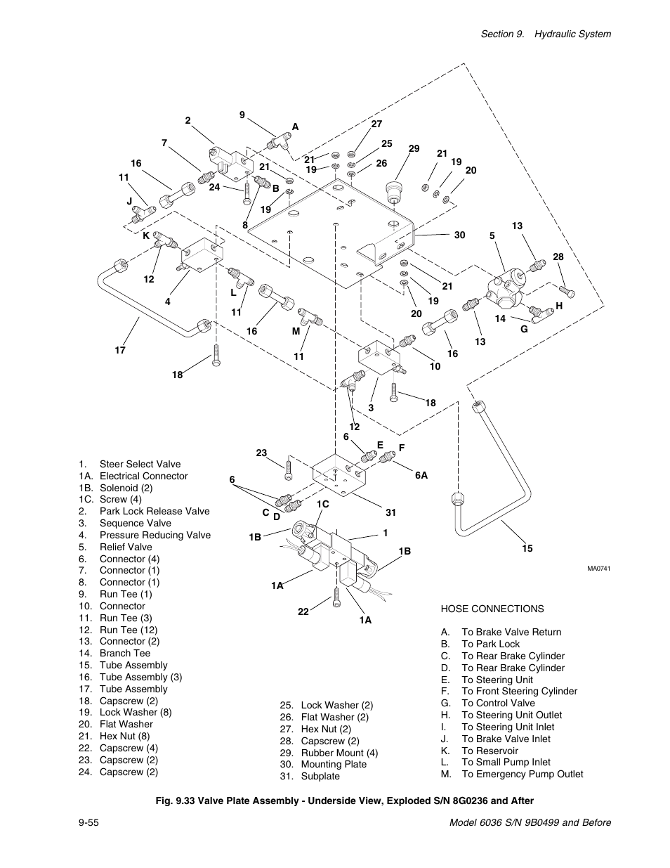 SkyTrak 6036 Service Manual User Manual | Page 168 / 280