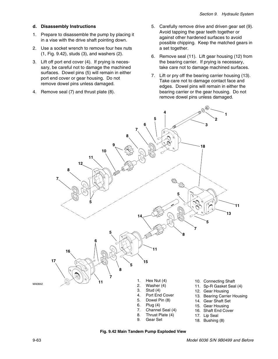 SkyTrak 6036 Service Manual User Manual | Page 176 / 280