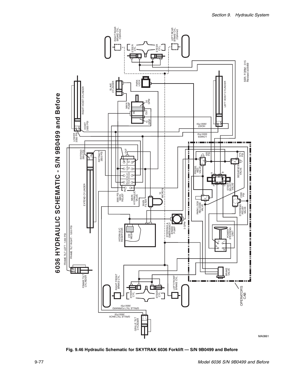 SkyTrak 6036 Service Manual User Manual | Page 190 / 280