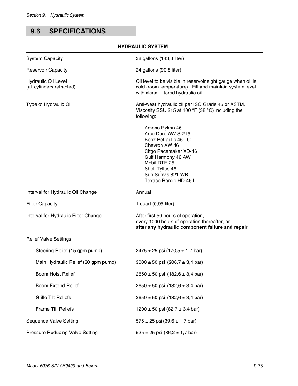 6 specifications | SkyTrak 6036 Service Manual User Manual | Page 191 / 280