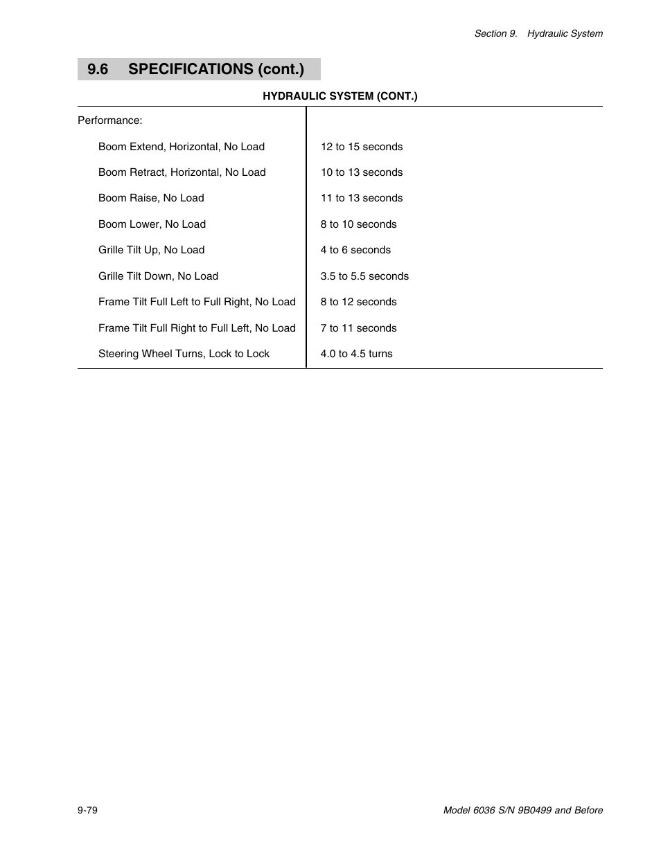 6 specifications (cont.) | SkyTrak 6036 Service Manual User Manual | Page 192 / 280