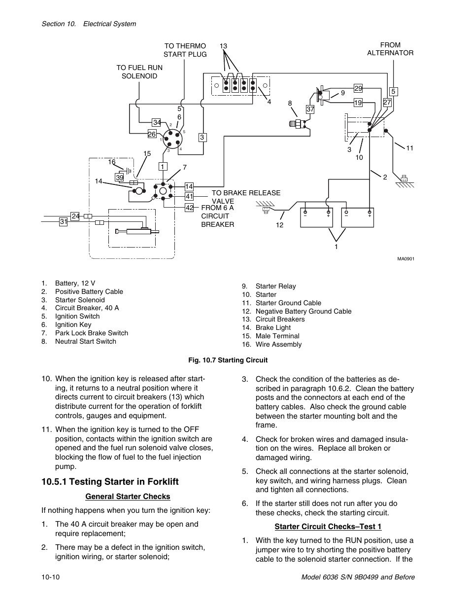 1 testing starter in forklift | SkyTrak 6036 Service Manual User Manual | Page 204 / 280